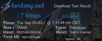 Speed Test Result