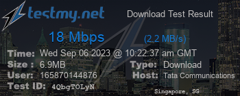 Speed Test Result