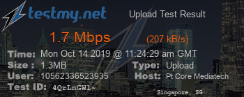 Speed Test Result