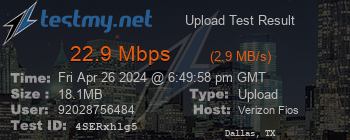 Speed Test Result