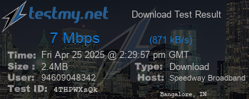 Speed Test Result