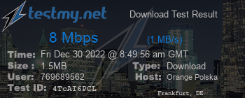Speed Test Result