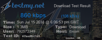Speed Test Result