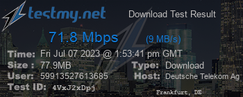 Speed Test Result