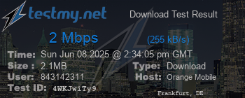 Speed Test Result