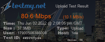 Speed Test Result