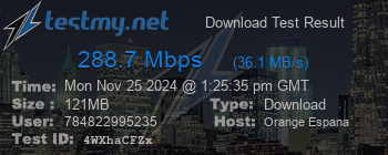 Speed Test Result