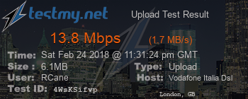 Speed Test Result