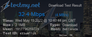 Speed Test Result