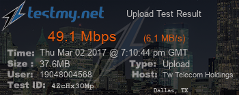 Speed Test Result