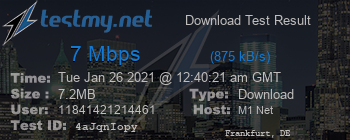 Speed Test Result