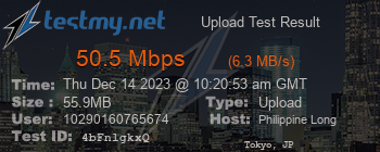 Speed Test Result