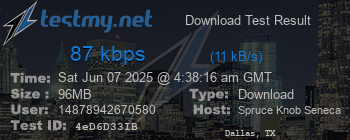 Speed Test Result