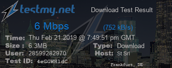 Speed Test Result
