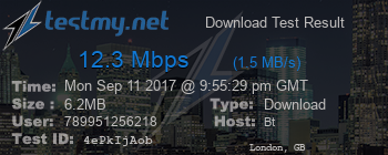 Speed Test Result