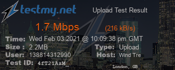 Speed Test Result