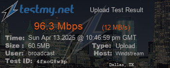 Speed Test Result