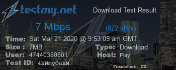 Speed Test Result