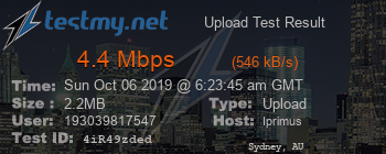 Speed Test Result