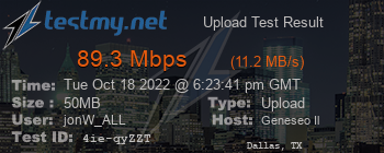 Speed Test Result