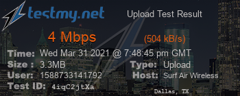 Speed Test Result