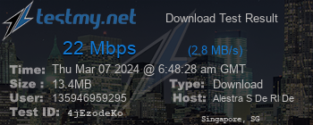 Speed Test Result