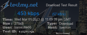 Speed Test Result