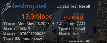 Speed Test Result