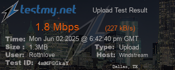 Speed Test Result