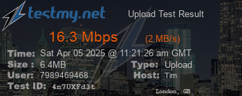 Speed Test Result