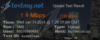 Speed Test Result