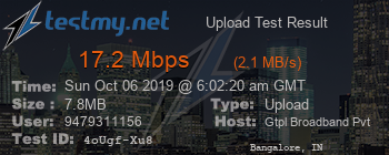 Speed Test Result