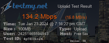 Speed Test Result