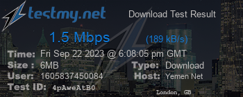 Speed Test Result