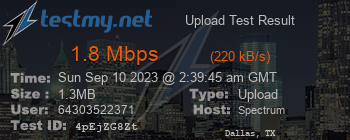 Speed Test Result