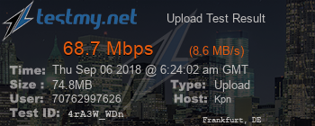 Speed Test Result