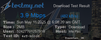Speed Test Result