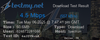 Speed Test Result