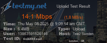 Speed Test Result