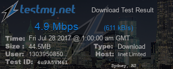 Speed Test Result