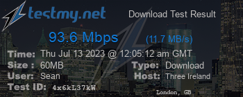 Speed Test Result