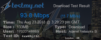 Speed Test Result