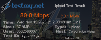 Speed Test Result