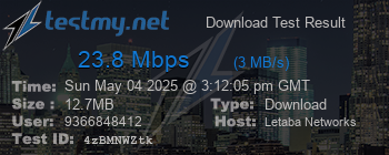 Speed Test Result