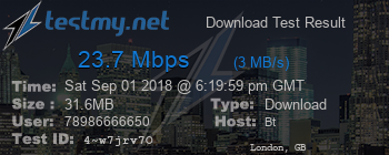Speed Test Result
