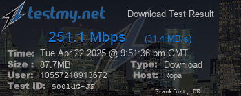 Speed Test Result