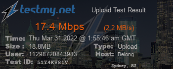 Speed Test Result