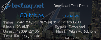 Speed Test Result