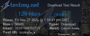 Speed Test Result