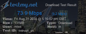 Speed Test Result